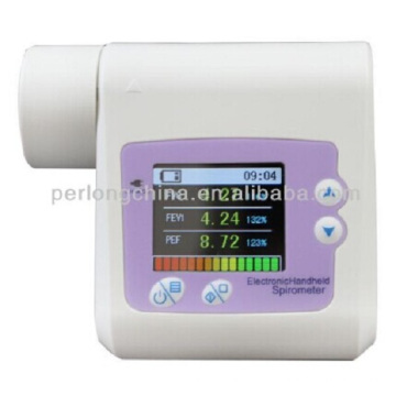 Wholesale Price of Portable Spirometer